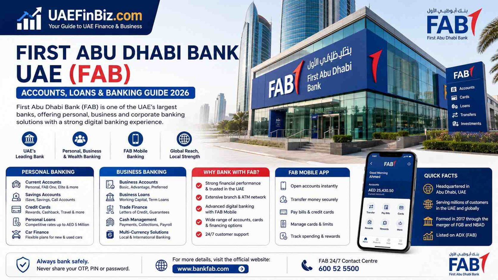 First Abu Dhabi Bank UAE