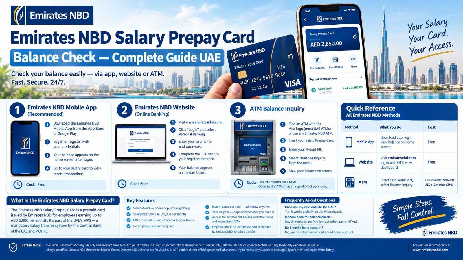 Emirates NBD Salary Prepay Card Balance Check