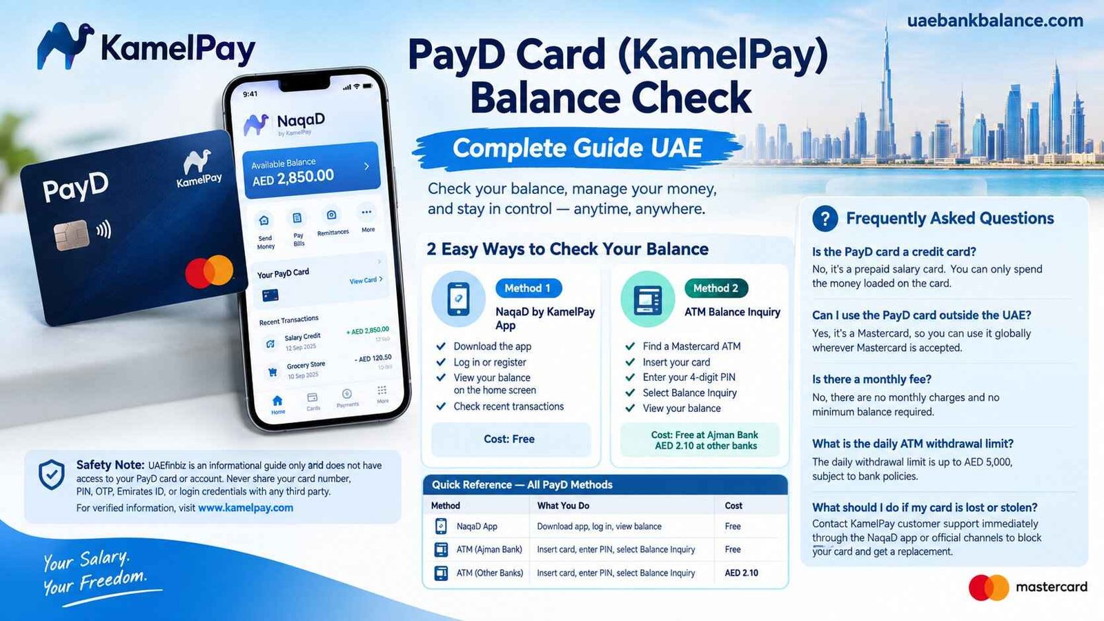PayD Card KamelPay Balance Check