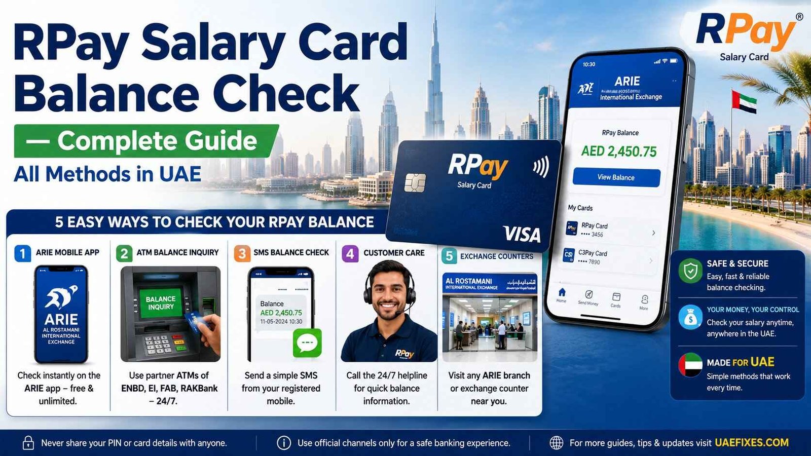 RPay Salary Card Balance Check — Complete Guide UAE