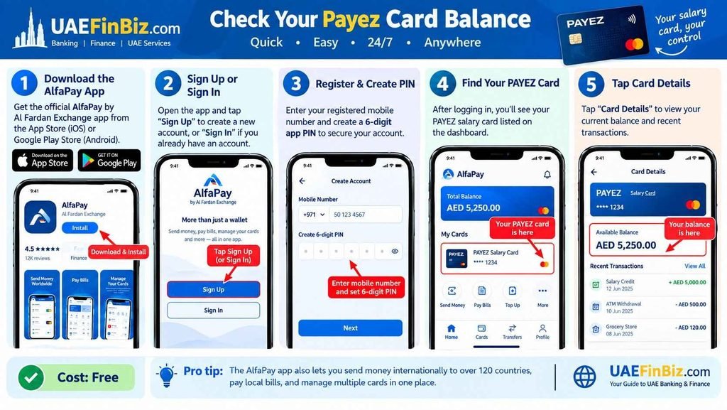 check payez card balance through AlfaPay Mobile App